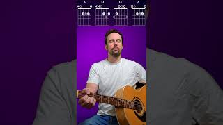 Easy Guitar tutorial of how to play Give A Little Bit by Supertramp
