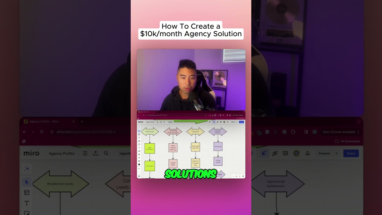 Transform Local Home Services with Effective CRM Solutions #agencymanager #smma #agencyowner