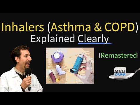 Asthma & COPD Treatment / Pharmacology (Inhaler Progression)