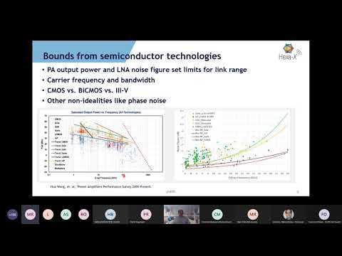 ICT 52 Workshop on 6G - First day - Afternoon session