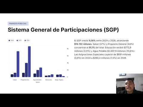 FICHA La Apartada Córdoba