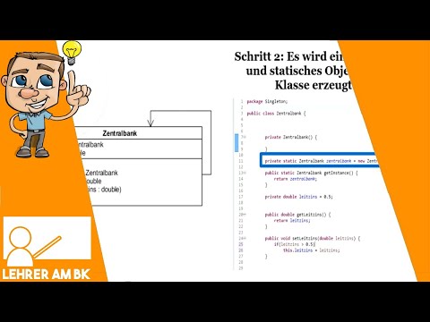 How does the Singleton Pattern work? Including an implementation in Java