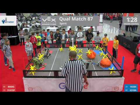 2017 VRC-MS Spir Q87 - 8068G 31415P vs 1028X 6318A - 38 to 17