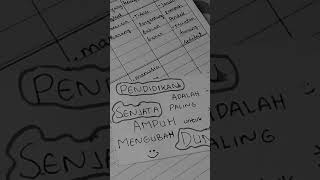 Download lagu KATA KATA MOTIVASI BELAJAR🌼💜 mp3