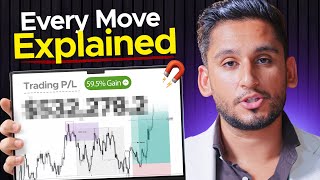 My Exact 1 Minute Scalping Strategy For Prop Firms (Full Walkthrough)