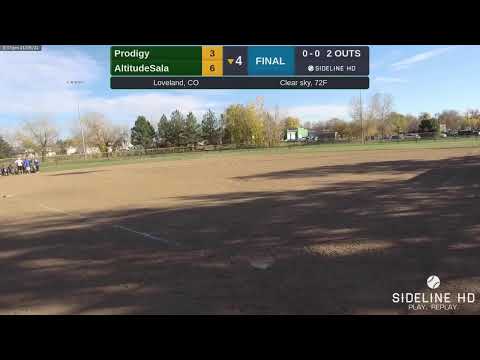 AltitudeSala (2021.11.06)