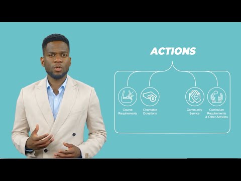 Advent Elearning
