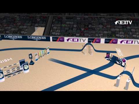 Longines FEI World Cup™ Jumping 2013/14 Stuttgart - Course Animation