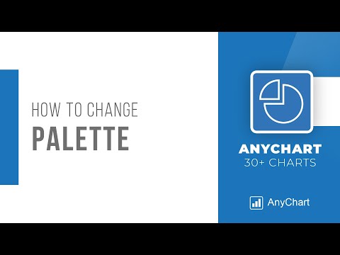 Customizing Chart Design in Qlik Sense Using AnyChart Extension: Changing Palettes