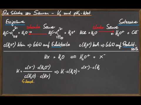 Q12 Ks and pKs value