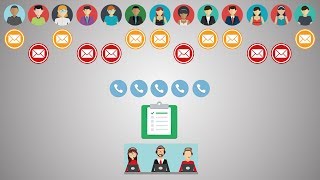 SalesNexus video