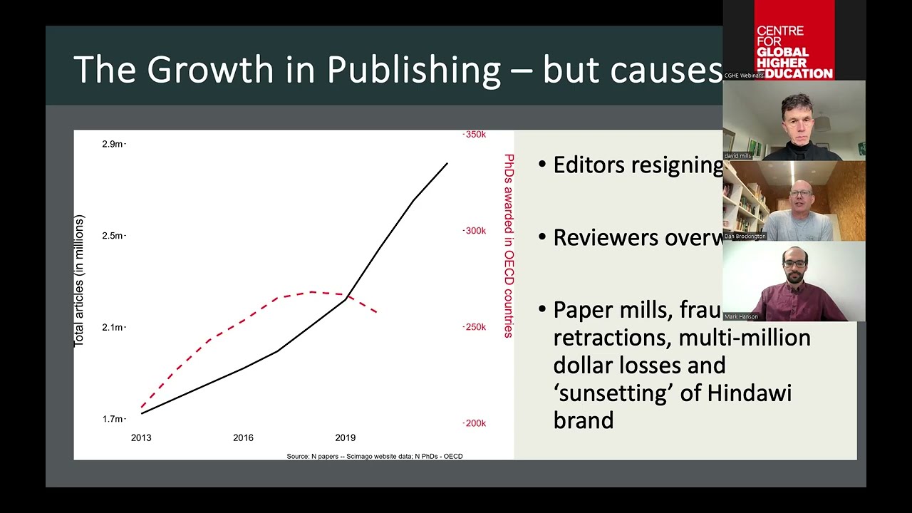 The strain on scientific publishing