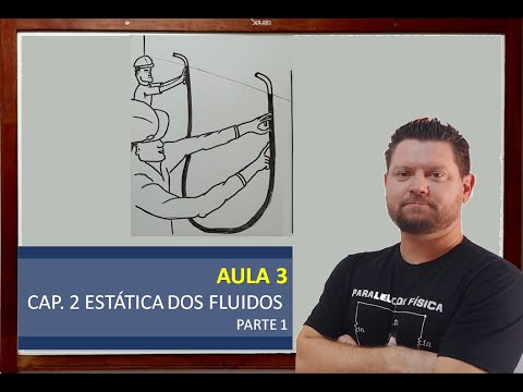 AULA 3 - Cap.2 ESTÁTICA DOS FLUIDOS