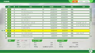 【ウイニングポスト10 2025】まったりやる