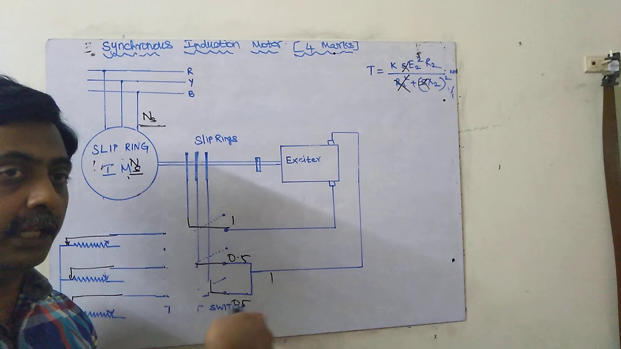 25=SYNCHRONOUS INDUCTION MOTOR