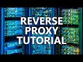 Apache Reverse Proxy Configuration To Access Different Applications By Subdomains
