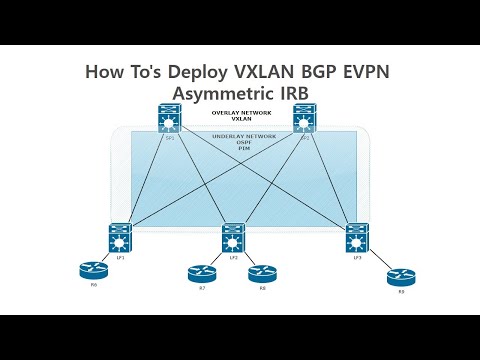 How To's Deploy VXLAN BGP EVPN Asymmetric IRB