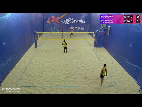 02:50 O. Moskalenko /S.Borets -A.Kotelenets / R.Voloshchuk 18.12.2022 | Winners Beach Volleyball