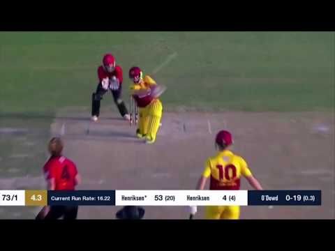 Mads Henriksen fastest Half-Century in European Cricket League
