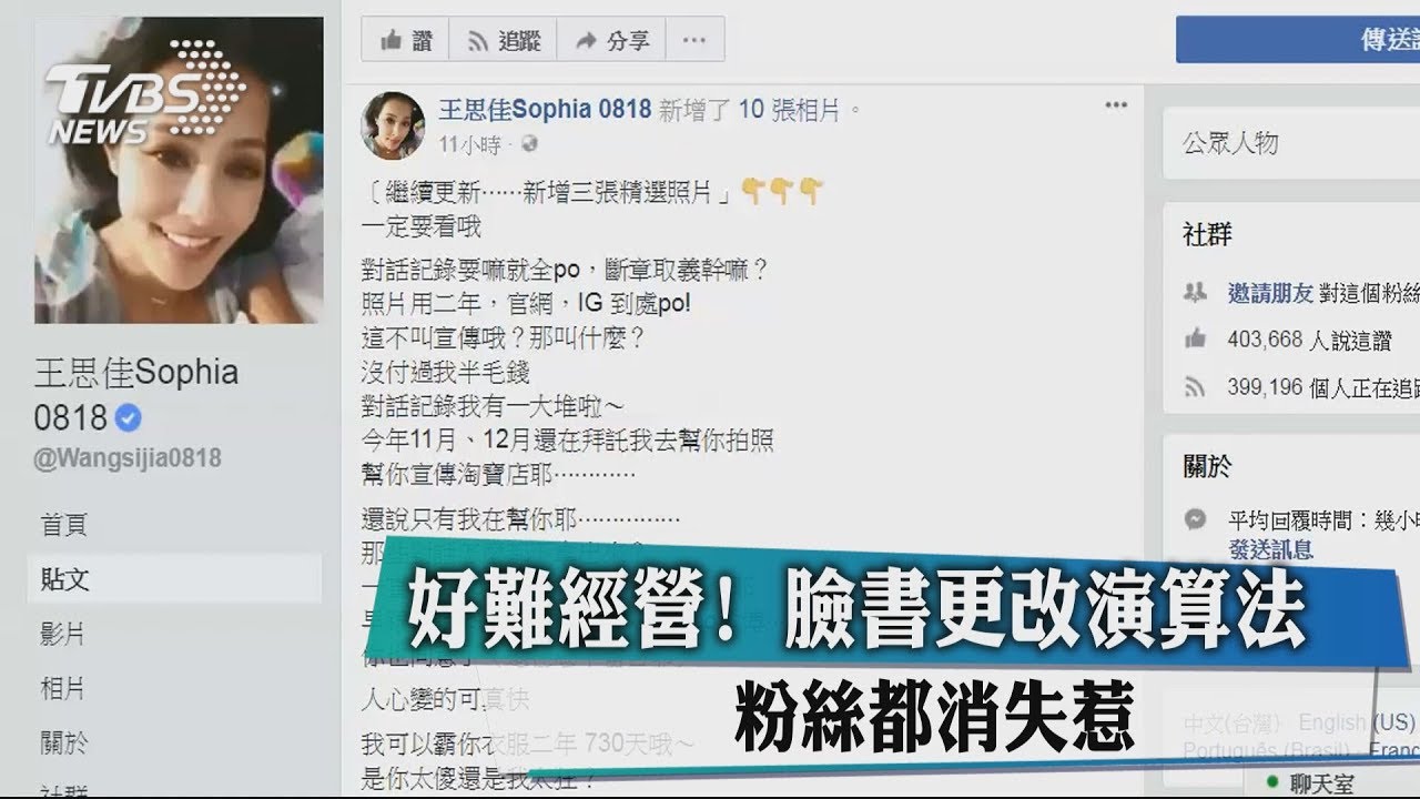 好難經營!臉書更改演算法 粉絲都消失惹
