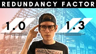 Is The Redundancy Factor 1.0 or 1.3 | Kestava 2022