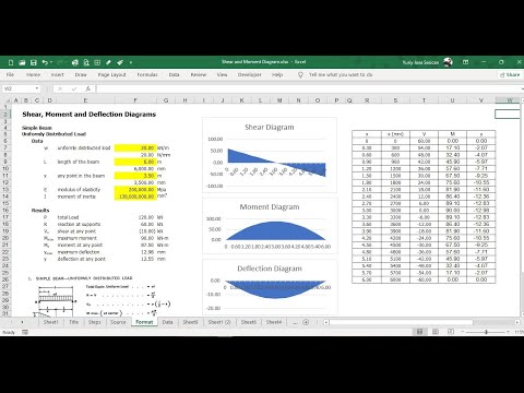 How To Create Shear And Moment Using Excel