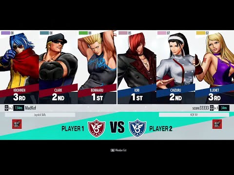 MadKOF (Beni/Clark/Krohnen) vs SCORE (Iori/Chizuru/B.Jenet) Losers Final - KOFXV ICFC ASIA W5