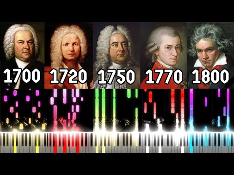 Video Thumbnail: From 1700 to 1800 - 100 Years of Music