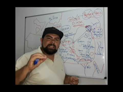 Odisseia de Homero e a importância da Mitologia grega