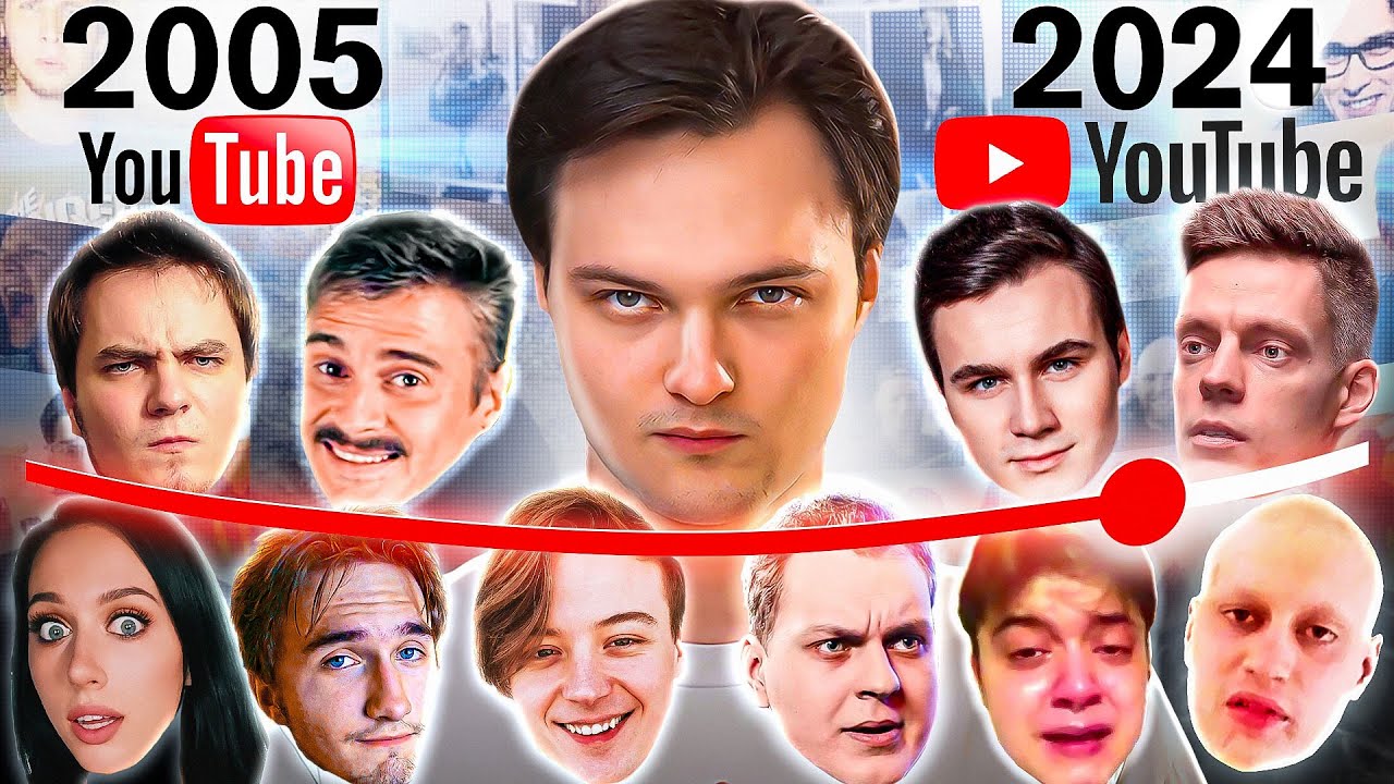Вся история русского YT с 2005 года