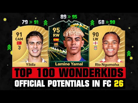 TOP 100 OFFICIAL BIGGEST WONDERKIDS IN FC 26! 😱🔥 ft. Lamine Yamal, Yildiz, Ngumoha…