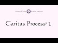 Caritas Process 1: Embrace Loving-Kindness | Dr. Jean Watson