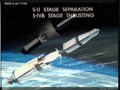 Apollo 4 Launch Coverage