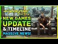 Cyberpunk 2077 - NEW Sequel Update, Cyberpunk Orion News, Details, Upcoming Witcher Games & More