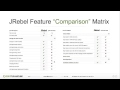 How does Jrebel works?