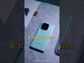 Top 5 Upcoming Smartphones In India 2024 Shorts