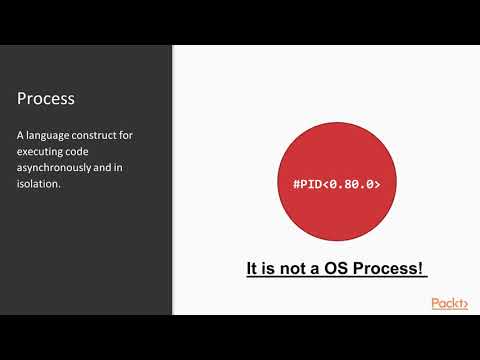 Advanced Elixir and OTP The Course Overview | packtpub com