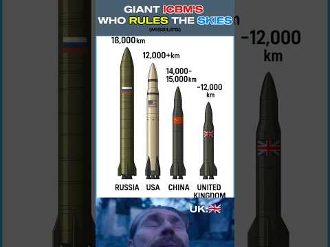 🌍 Top Global Powers by Nuclear Missile Range #Russia #USA #China #UnitedKingdom #GlobalPoint
