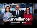 Bloomberg Surveillance 4/13/2026