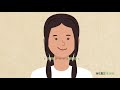 How To Cut Your Own Long Hair
