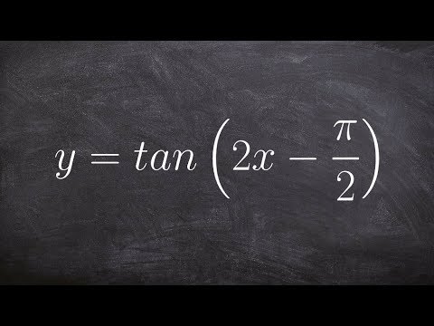 image-How do you find the phase shift of a equation?