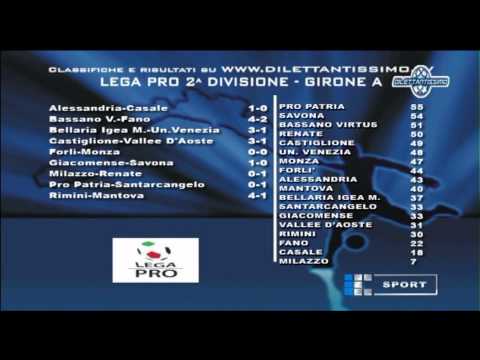 080413 SPECIALE LEGA PRO - PUNTATA 27