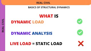 what is dynamic loading and dynamic analysis | structural dynamics basics of earthquake engineering
