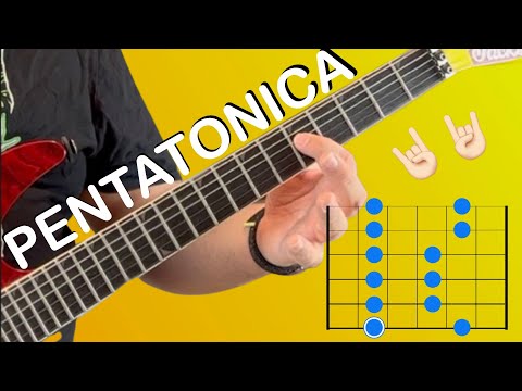 🎸Domina la Escala Pentatónica: Menor y Mayor 🎸- Guía Completa para Guitarristas