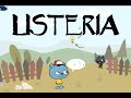 Microbiolog��a: Listeria Monocytogenes - YouTube