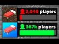 How a Roblox Game Stole $82,000,000 from Hypixel
