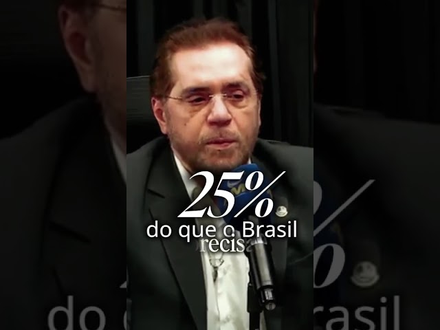 Thumbnail do Vídeo
