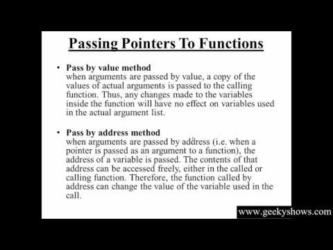 Introduction of Turbo C in Hindi