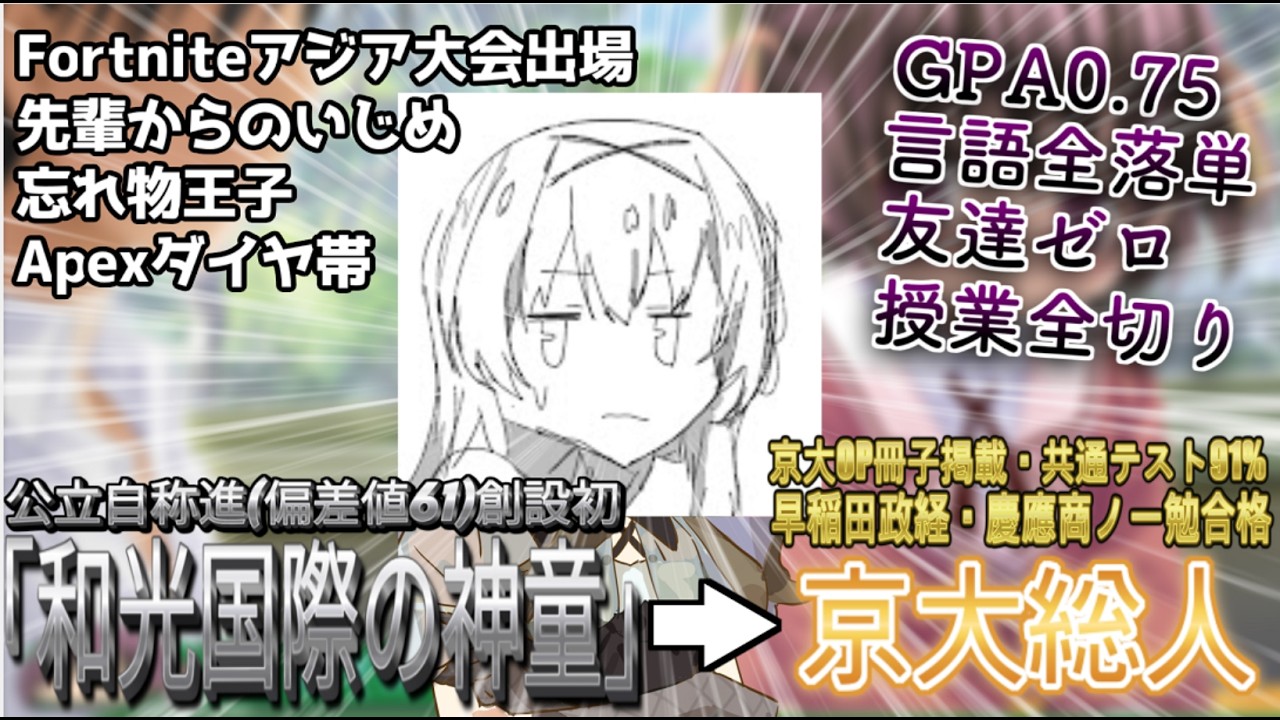 【徹底解説】和光国際高校の神童はどうして京大GPA0.75の落ちこぼれになったのか？　＋入試当日の朝あなたを応援します！！VOICEVOX/冥鳴ひまり【VOICEVOX大学受験】