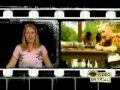 Video On Trial Gwen Stefani Now That You Got It